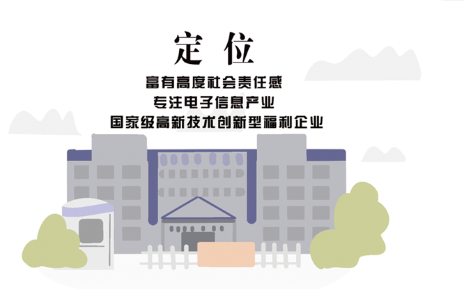 安全、智能、溫暖、節(jié)能