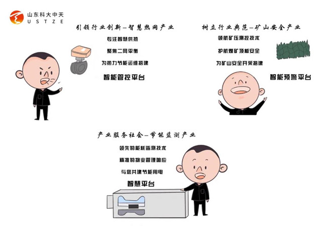 安全、智能、溫暖、節(jié)能